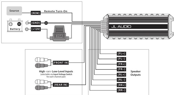 JL Audio MX280/4 - Control Panel Settings and Adjustments - 3