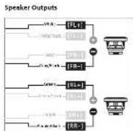 JL Audio MX280/4 - Status LED's / Protection Circuitry - 7