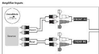 JL Audio MX280/4 - Status LED's / Protection Circuitry - 4