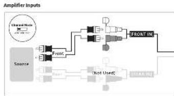 JL Audio MX280/4 - Status LED's / Protection Circuitry - 2