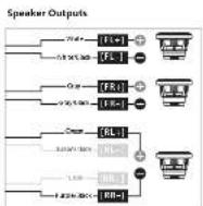 JL Audio MX280/4 - Status LED's / Protection Circuitry - 13