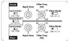 JL Audio MX280/4 - Control Panel Settings and Adjustments - 1