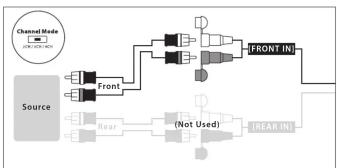 JL Audio MX280/4 - Status LED's / Protection Circuitry - 12