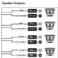 JL Audio MX280/4 - Status LED's / Protection Circuitry - 5