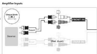 JL Audio MX280/4 - Status LED's / Protection Circuitry - 12