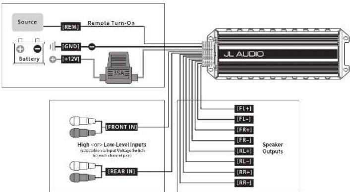 JL Audio MX280/4 - Control Panel Settings and Adjustments - 3