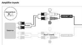 JL Audio MX280/4 - Status LED's / Protection Circuitry - 6