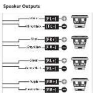 JL Audio MX280/4 - Status LED's / Protection Circuitry - 11