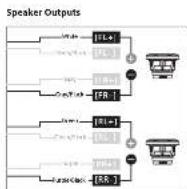 JL Audio MX280/4 - Status LED's / Protection Circuitry - 9