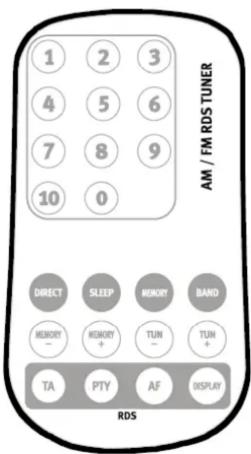 1 2 3 4 5 6 7 8 9 10 0 AM / FM RDS TUNER DIRECT SLEEP MEMORY BAND MEMORY - MEMORY + TUN - TUN + TA PTY AF DISPLAY RDS