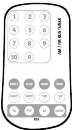 ROLLS RS81B - Radio Memory Function - 1