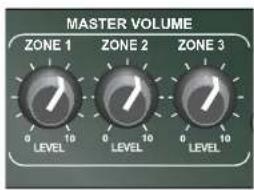 ROLLS RM316 - RM316 3 Zone Mixer - 4