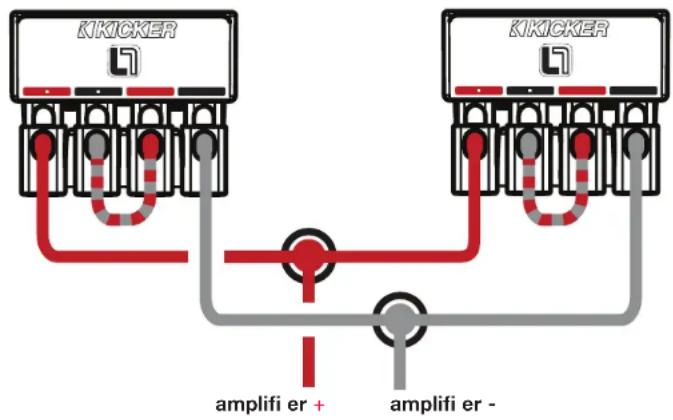 KKICKER KIKICKER amplifi er + amplifi er -