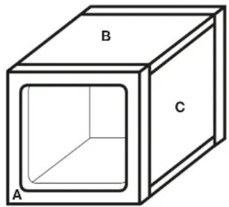 A B C