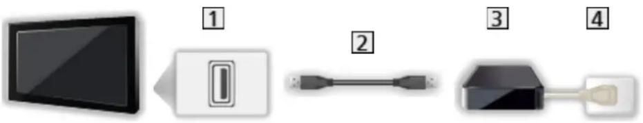 PANASONIC TX-65EXT786 - Preparations - 2