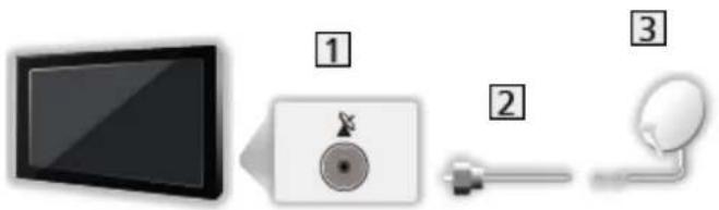 PANASONIC TX-55EXF687 - Basic connection - 1