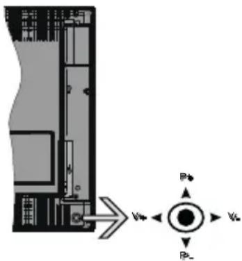 PANASONIC TX-49GX680B - TV Control & Operation - 1