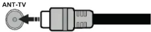 PANASONIC TX-49GX680B - Antenna Connection - 1