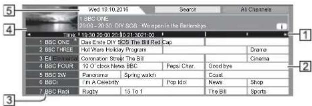 PANASONIC TX-49EXN688 - Display TV Guide - 3