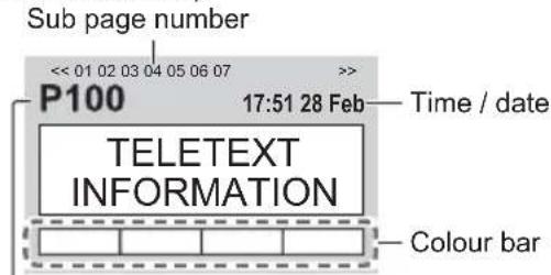 PANASONIC TX-49EXN688 - Switch to Teletext - 2
