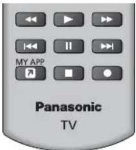 PANASONIC TX-49EXN688 - Operating the equipment with TV's remote control - 1