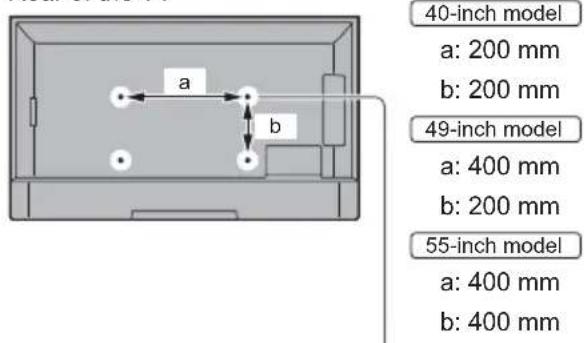 PANASONIC TX-49EXN688 - ■ When using the wall-hanging bracket - 1