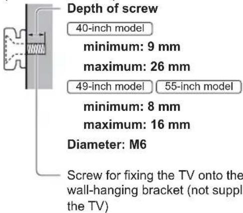 PANASONIC TX-49EXN688 - ■ When using the wall-hanging bracket - 2