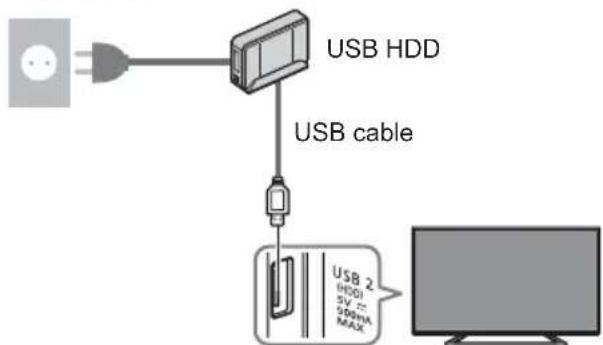 PANASONIC TX-49EXN688 - ■ Preparation - 1