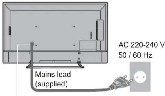 PANASONIC TX-49EXN688 - Basic connections - 1