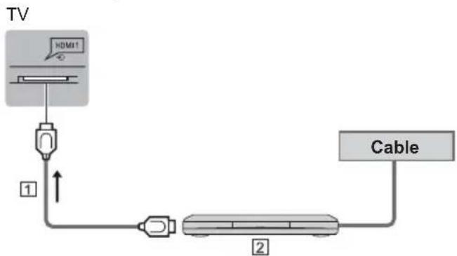 PANASONIC TX-49EXN688 - AV devices - 2