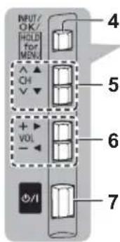 PANASONIC TX-49EXN688 - Panasonic® - 9