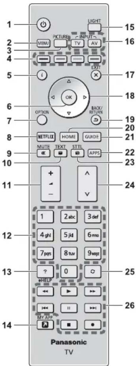 PANASONIC TX-43GXX939 - Remote Control - 1