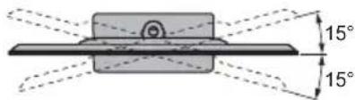 PANASONIC TX-43GXX939 - Adjusting the panel to your desired angle - 2