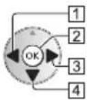 PANASONIC TX-43GXX939 - ■ To operate [REW LIVE TV] - 3