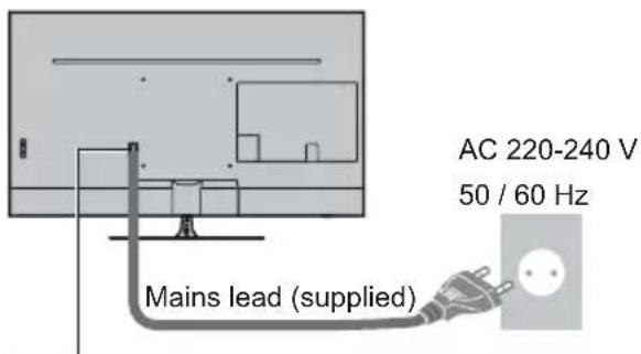 PANASONIC TX-43GXX939 - Basic connections - 1