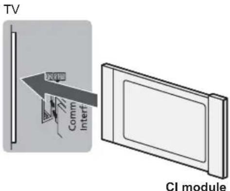 PANASONIC TX-43GXX939 - [Common Interface] in the Setup Menu - 1