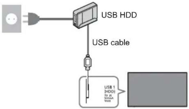 PANASONIC TX-43GXX939 - ■ Preparation - 1