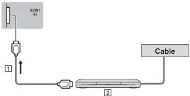 PANASONIC TX-43GXX939 - AV devices - 2
