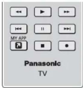 PANASONIC TX-43GXX939 - Operating the equipment with TV's remote control - 1