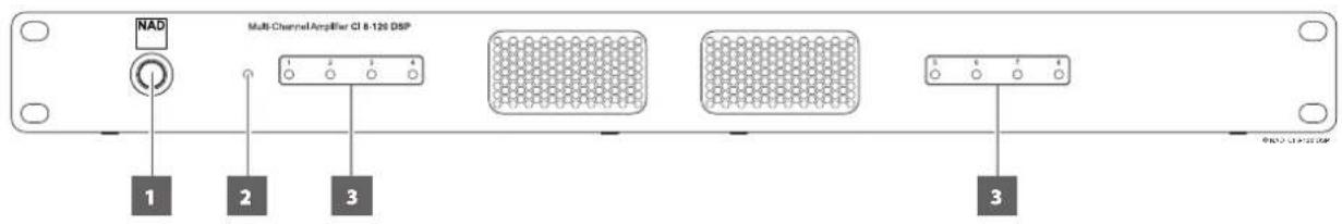 NAD Multi-ChannelAmplifier CI 8-126 DSP 1 2 3 3