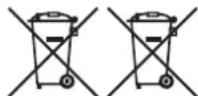 NAD CI 8-120 DSP - INFORMATION ABOUT COLLECTION AND DISPOSAL OF WASTE BATTERIES (DIRECTIVE 2006/66/EC OF THE EUROPEAN PARLIAMENT AND THE COUNCIL OF EUROPEAN UNION) (FOR EUROPEAN CUSTOMERS ONLY) - 1