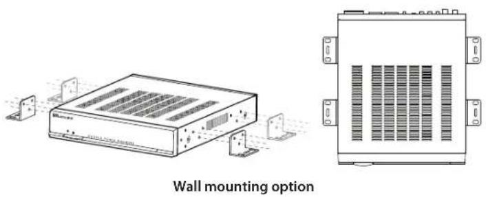 Wall mounting option