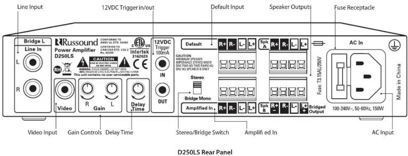 Line Input 12VDC Trigger in/out Default Input Speaker Outputs Fuse Receptacle Bridge L Line In L R Russound Power Amplifier D250LS CONFORMS TO ANBI/UL STD. 80065 CERTIFIED TO CAN/CSA STD. C22.2 No. 80065 C:\Users Intertek 3162020 CAUTION WARNING SHOLE HAZARD - DO NOT OPEN ANS: REMOVE DE CHU ELECTRIDE - MES PAS SURVR This unit contains no user servicable parts Video Gain L Delay Time OUT 12VDC Trigger 100mA IN Default R+ R- L- L+ Spk A R+ R- L- L+ CAUTION MINIMUM SPEAKER IMPEDANCE STEREO MODE ONE PAR AD TWO Pairs NO ONE NO SPEAMER B ONLY Stereo Bridge Mono Amplified In. R+ R- L- L+ Spk B R+ R- L- L+ Bridged Output AC In Made in China 100-240V~, 50-60Hz, 150W AC Input Video Input Gain Controls Delay Time Stereo/Bridge Switch Amplifi ed In