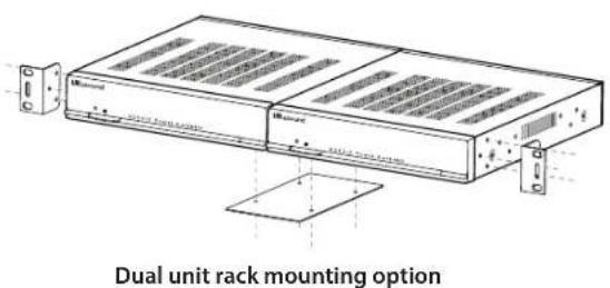 Dual unit rack mounting option