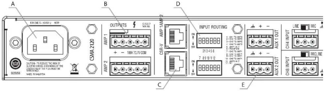 A 100-240 V~50/50 V~ 60V CSMA 2120 CAPTUR TO REDUCE THE RISK OF ELECTRIC SHOCK CIRLINDING OF THE CONTINUING OF THE PLUG MUST BE WOMINED MADE IN MALAYSIA B OUTPUTS CLASS 2 INF/IS AMP 1 + - 100V 70.7V COM AMP 2 C D INPUT ROUTING ON OFF 213456 ON OFF 1. CH1 TO AMP2 2. CH2 TO AMP2 3. CH3 TO AMP2 4. CH4 TO AMP2 5. AMP* HL 7 6. PROFITOM 7. CH2 TO AMP1 8. LIME TO AMP1 9. OUT TO AMP1 10. CH2 TO AMP1 11. AMP2 HL 2 12. HCL CH4 INPUT CH8 INPUT MIC MICLINE