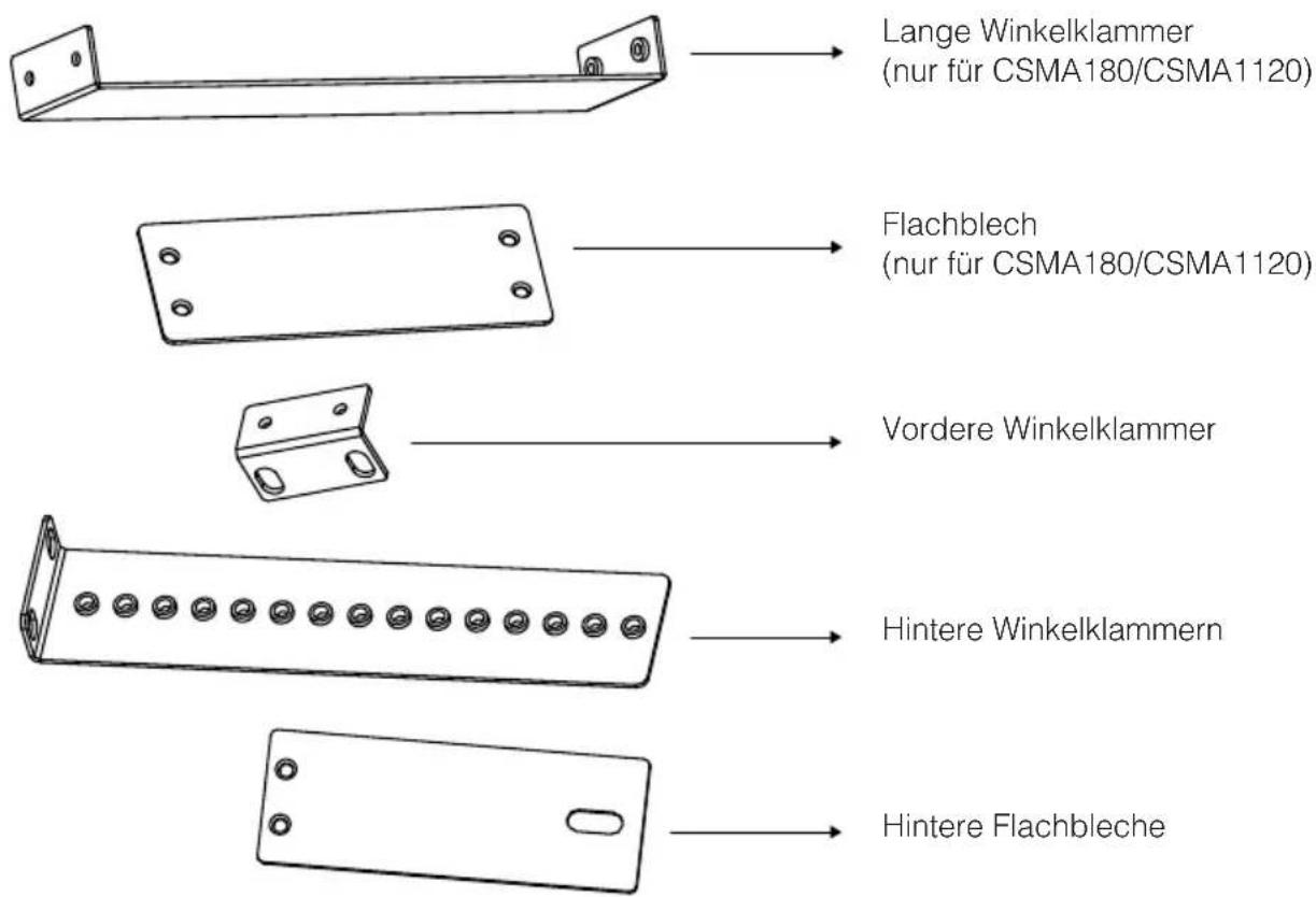 Lange Winkelklammer (nur für CSMA180/CSMA1120) Flachblech (nur für CSMA180/CSMA1120) Vordere Winkelklammer Hintere Winkelklammern Hintere Flachbleche