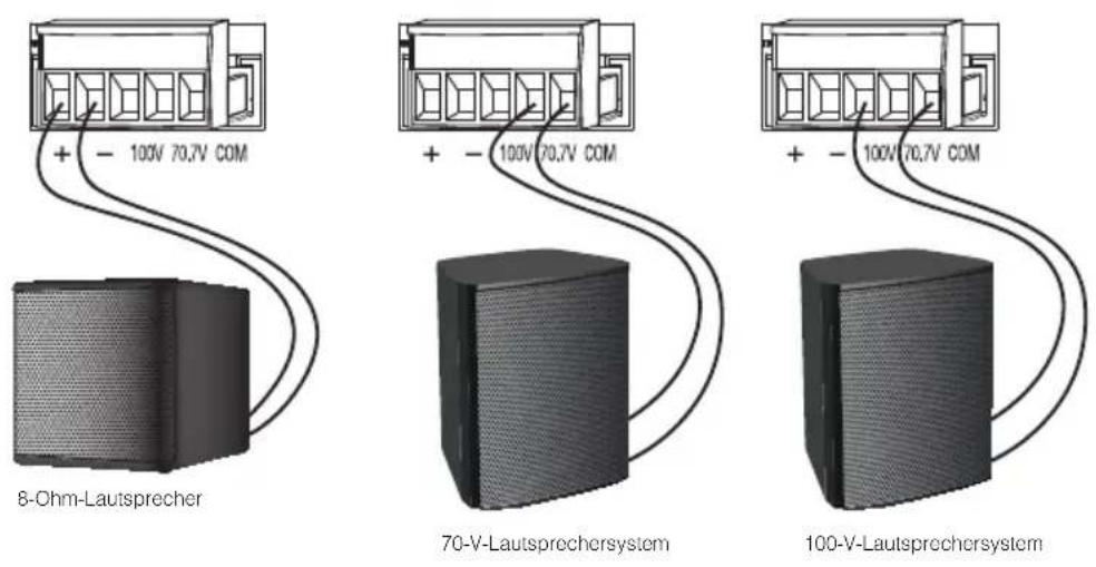 JBL CSMA 280 - Ausgangsverdrahtung und Stecker - 1
