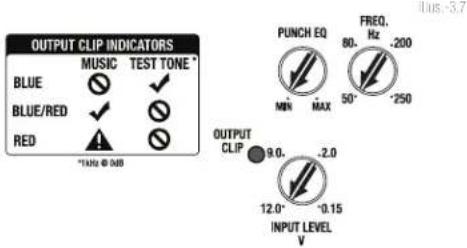 Rockford Fosgate Punch P300X2 - Output Clip Indicator Setup - 1