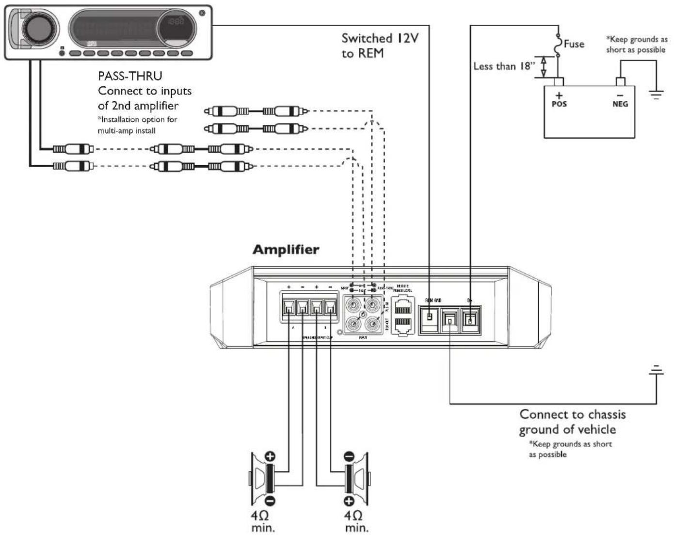 Rockford Fosgate Punch P300X2 - Parallel Wiring (Full Range Capable) - 1