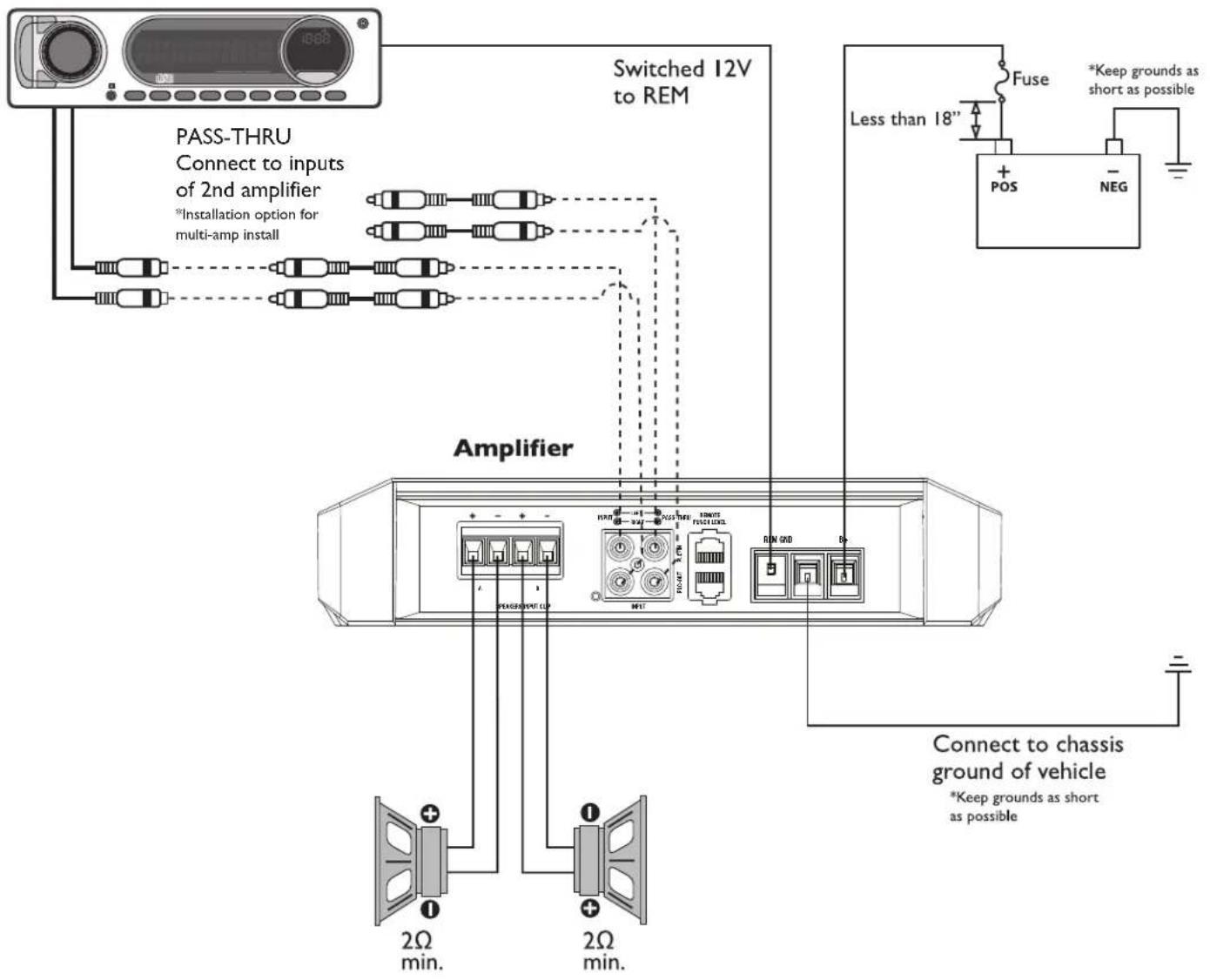 Rockford Fosgate Punch P300X2 - Parallel Wiring - 1